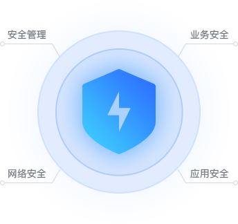 云安全體系